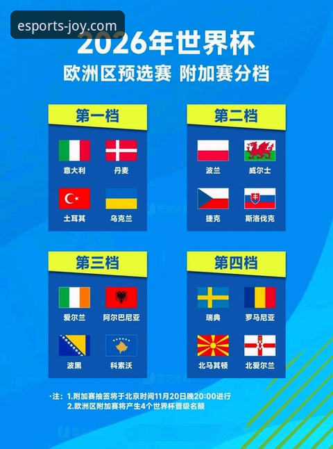 世预赛附加赛狂欢夜全记录——四场决战详解