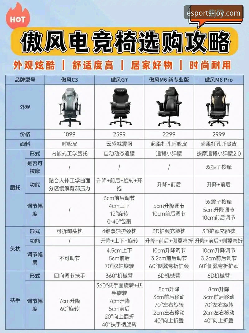 爱游戏体育平台与同类竞品对比：为什么它成为体育爱好者的新选择？